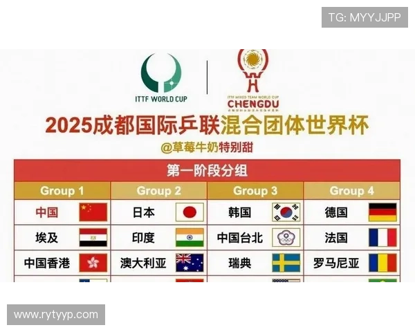 2014世界杯抽签（2014世界杯抽签分档）世界杯体育论坛